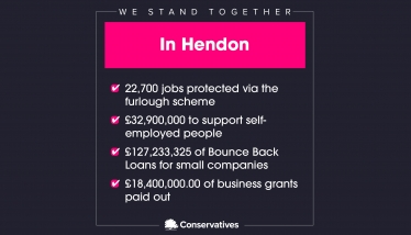 Statistics for Hendon